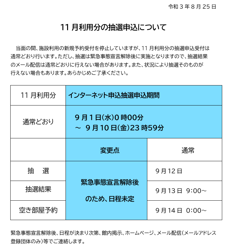 11月利用分の抽選申込